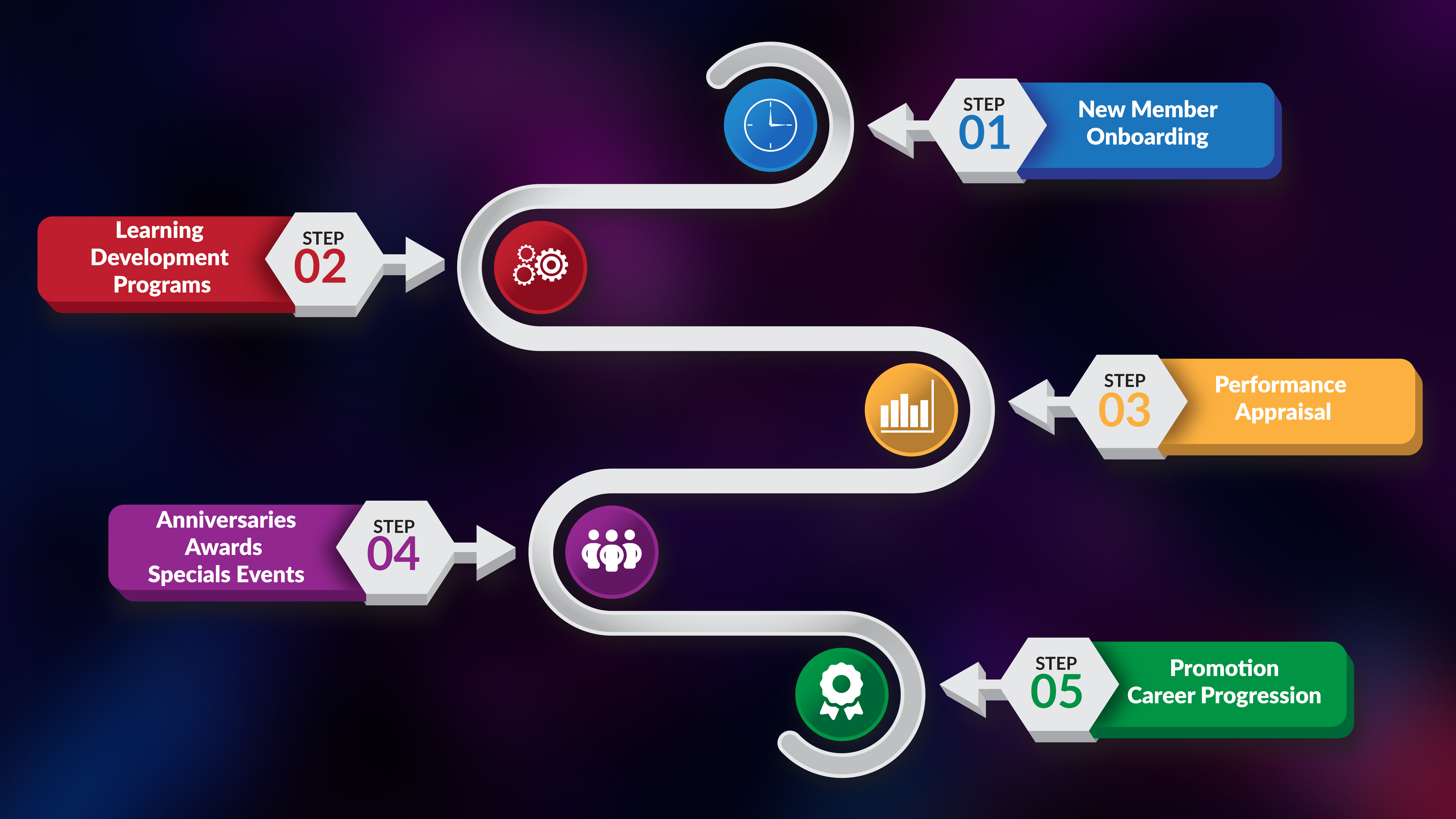 timeline infographic_V2